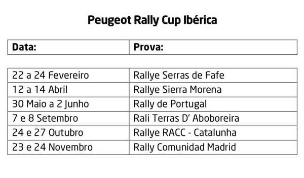 Calendario Peugeot Rally Cup Ibérica 2019