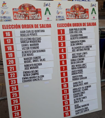Juan Pablo Castro, primer piloto en el orden de salida de Astorga